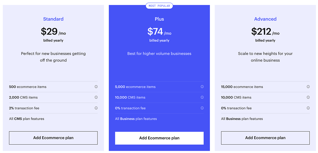 ecommerce plans