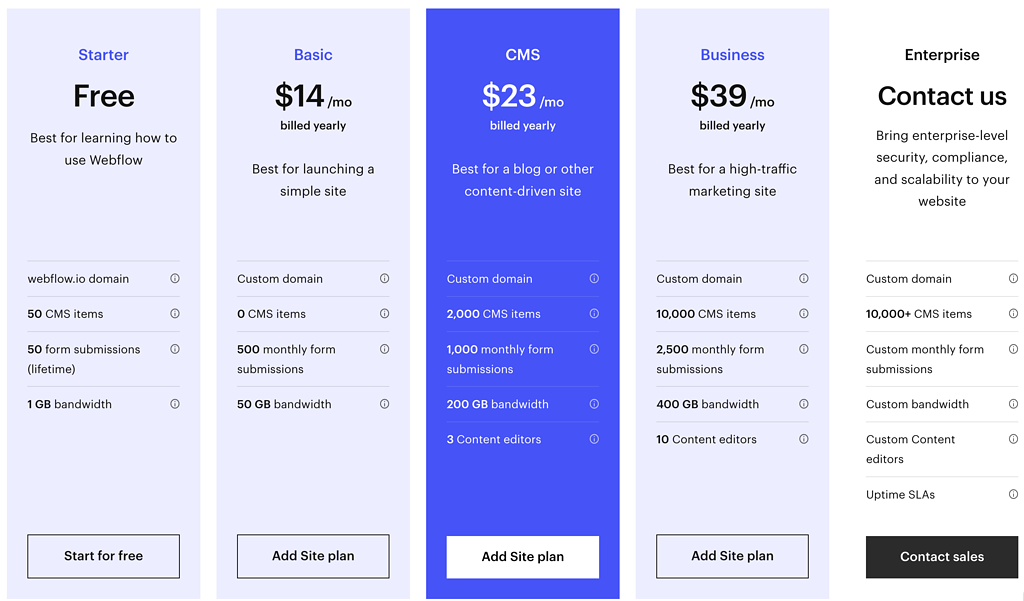 webflow site hosting plans