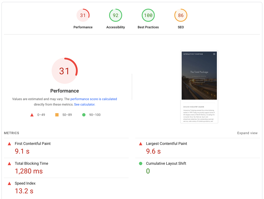 squarespace google pagespeed report